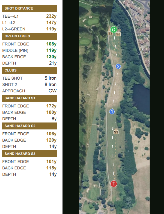 SQR1 Golf personalised yardage book